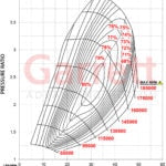 Garrett G25-550 48mm Turbo - Reverse Rotation